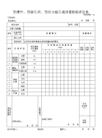 预埋件、预留孔洞、预应力筋孔道质量检验评定表