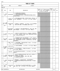 “精装八条”检查表