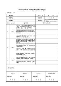 地面墙面顶棚工程质量分户验收记录