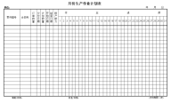 月份生产作业计划