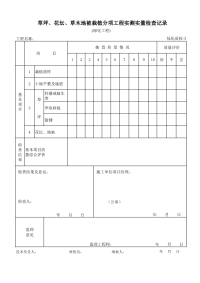 草坪、花坛、草木地被栽植分项工程实测实量记录