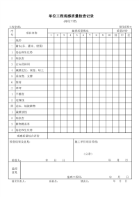 单位工程观感质量检查记录