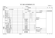 挖孔灌注桩隐蔽验收记录