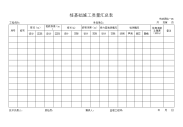 桩基础施工质量汇总表