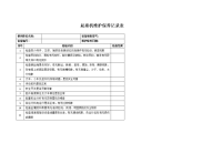 起重机维护保养记录表 (1)