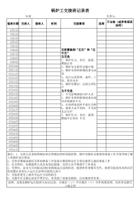 锅炉工交接班记录表