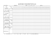 起重机械日常检查维护使用记录