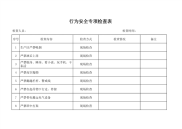 安全行为专项检查表