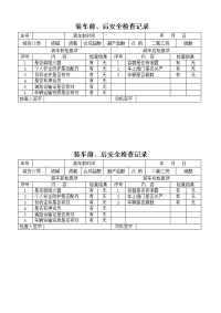 装车前后检查记录