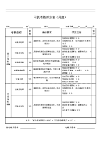 司机绩效考核表