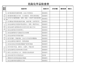 危险化学品安全专项检查表