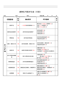 厨师长绩效考核表