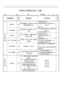 人事专员绩效考核表