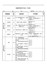 出纳绩效考核表