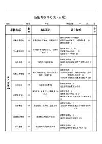 后勤绩效考核表