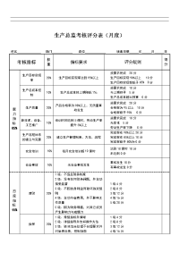 生产总监绩效考核表