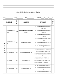 生产部经理绩效考核表