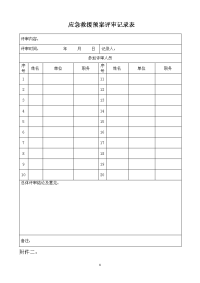 应急救援预案评审修表格