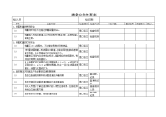 液氯使用企业安全检查表