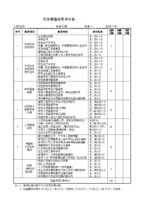 劳务管理检查评分表