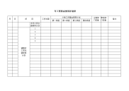 年工资基金使用计划表