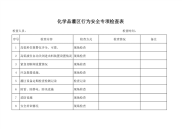 罐区安全检查表