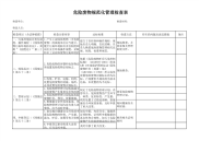 危险废物规范化管理检查表