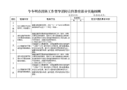 今冬明春消防工作督导消防宣传教育