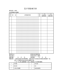 医疗保险减员表