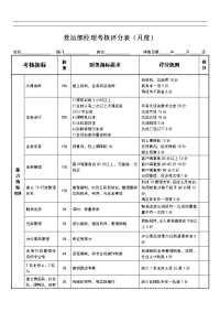 营运部经理绩效考核表