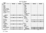 小企业会计制度报表