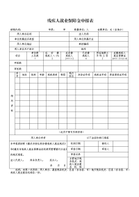 残疾人就业保障金申报表