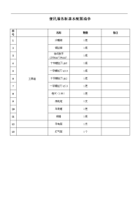 便民服务柜基本配置清单