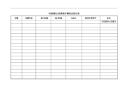 垃圾清运化粪池车辆进出登记表