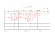 公司安全生产季度检查表