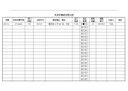 外来车辆进出登记表