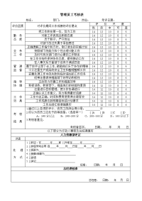 管理员工考核表