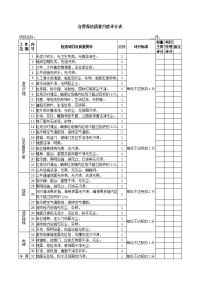 自管保洁质量月度评分表（样表）