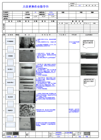 刀具更换作业指导书