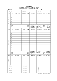 新增设备工装配置计划