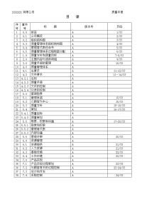 ISO13485质量手册