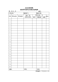 初始零件清单及价格表