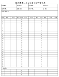 雨季三防签字表、成绩表