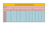 储备基金流动情况表