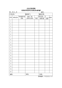 初始材料清单及价格表