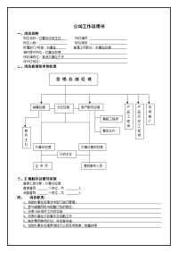 办事处行政主任工作说明书