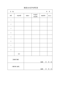 机电队安全评估表