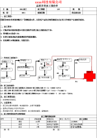 公司返工报价单