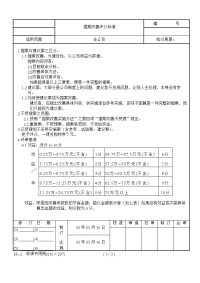 提案改善评分标准