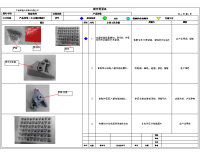 产品注塑生产作业指导书（SOP）